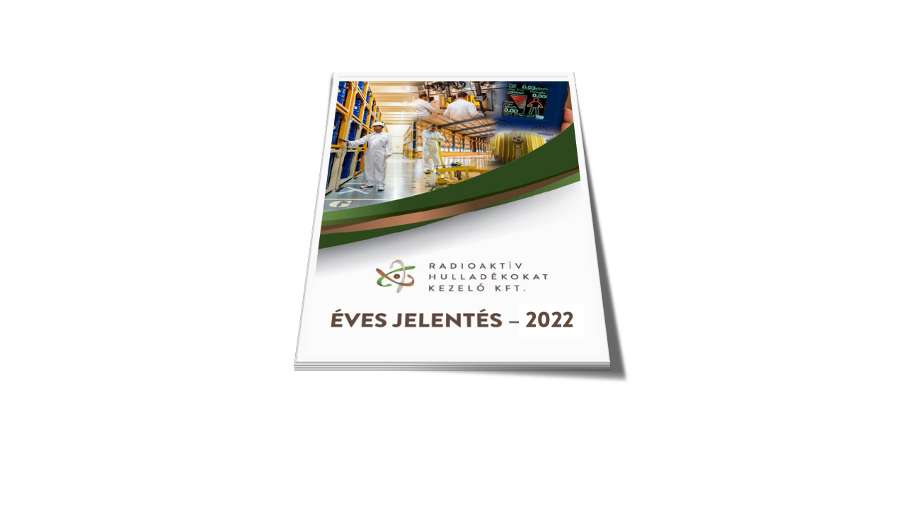 Éves Jelentés 2022