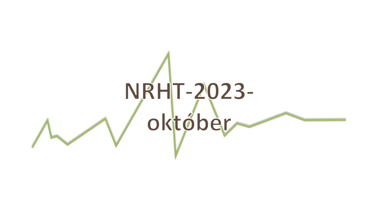 2023. októberi napi átlag